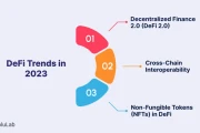 DeFi Post-October Crash: Igniting 2025's Next Wave. (- Buckle Up!)