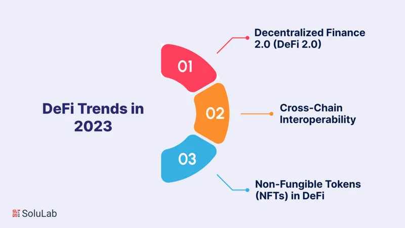 DeFi Post-October Crash: Igniting 2025's Next Wave. (- Buckle Up!)